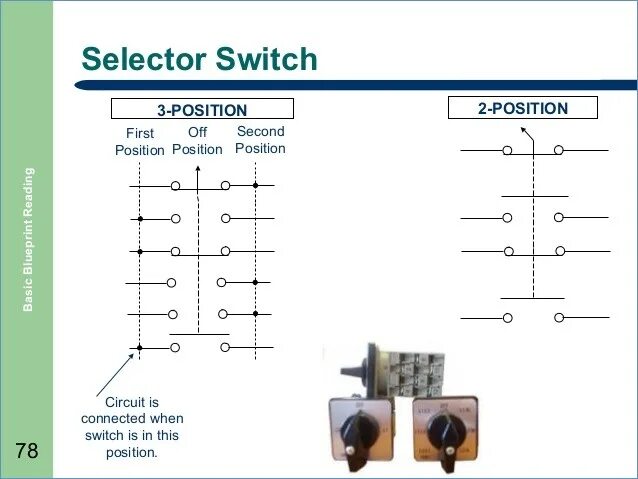 Selector net. Selector Switch 3 position. Схема Selector Switch xk1 Series. Aby Selector схема. Селектор максимальной длительности схема.