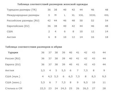 Турецкая размерная сетка