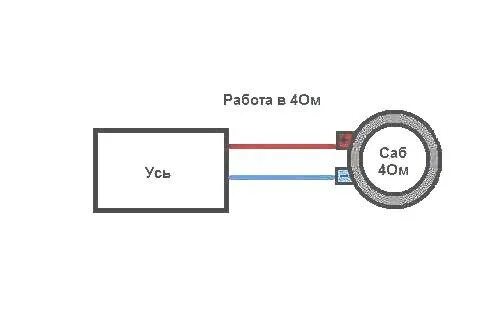 Дли 2 ом. Сабвуфер 1 катушка 4 Ома. Схема подключения сабвуфера 2+2 в 4 ом к усилителю. Схема 4 Ома в 2 Ома сабвуфер. Как подключить сабвуфер в 2 Ома с одной катушкой к усилителю.