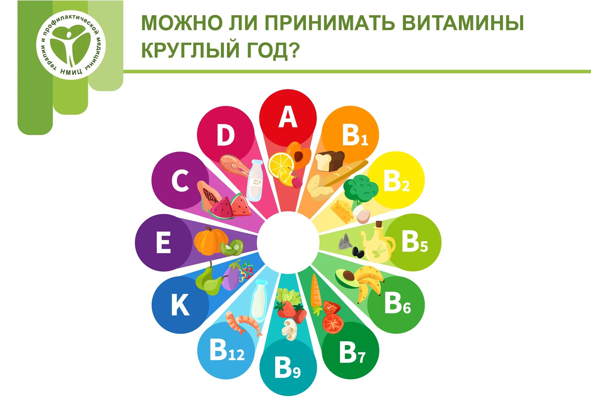 С какого возраста можно принимать витамин с. Витамины круглый год. Сохранение витаминов круглый год. Как принимаются витамины. Витамины круглый год картинки.