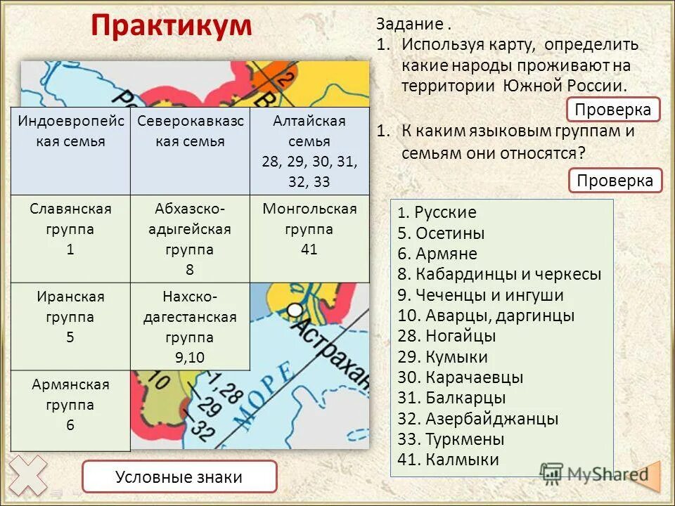 К какой группе относятся армяне. Армянский язык языковая группа. Армяне кавказцы. Индоевропейская языковая семья армяне. Семья на армянском языке.