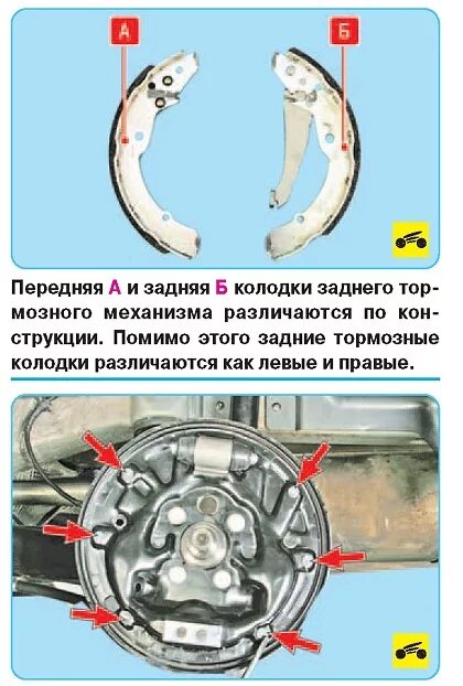 Смазка тормозных барабанов. Места смазки тормозных колодок. тормозные колодки смазка. инструмент для одевания барабанного механизма колодок. трение колодок о барабан.