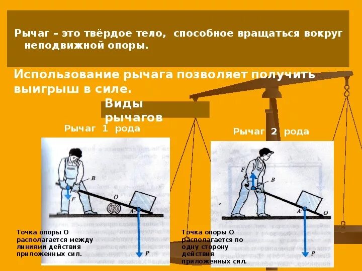 Что представляет собой рычаг физика 7 класс. Система рычагов в физике. Рычаги физика 7 класс 2 опоры. Простые механизмы рычаг. Простейший механизм рычаг.