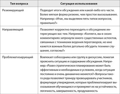 Содержание ситуация