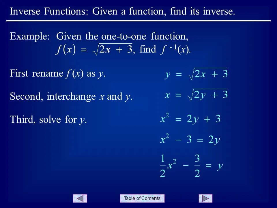 Inverse function. Функция inverse. Inverse function Formula. Inverse Table of function. Find function c