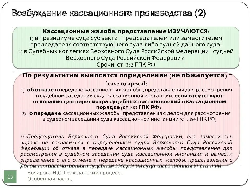 Гпк рф апелляционная жалоба сроки. Возбуждение кассационного производства. Возбуждение кассационного производства в гражданском процессе. Производство по кассационным жалобам. Процесс производства в кассационной инстанции.