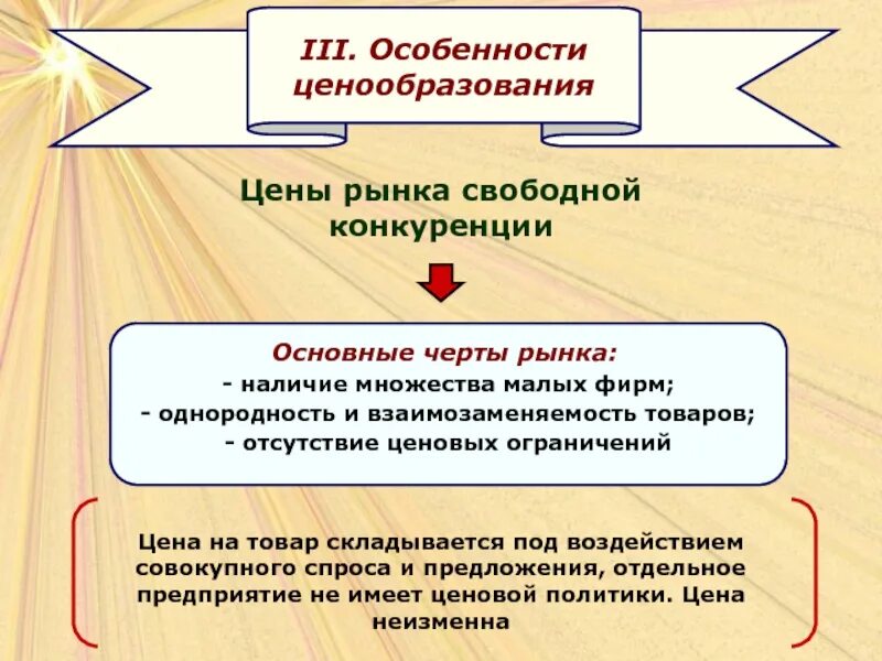 Черты свободной конкуренции. Презентация схемы экономика предприятия. Черты свободной конкуренции на рынке:. Основные черты свободной конкуренции. Особенности ценообразования рынка