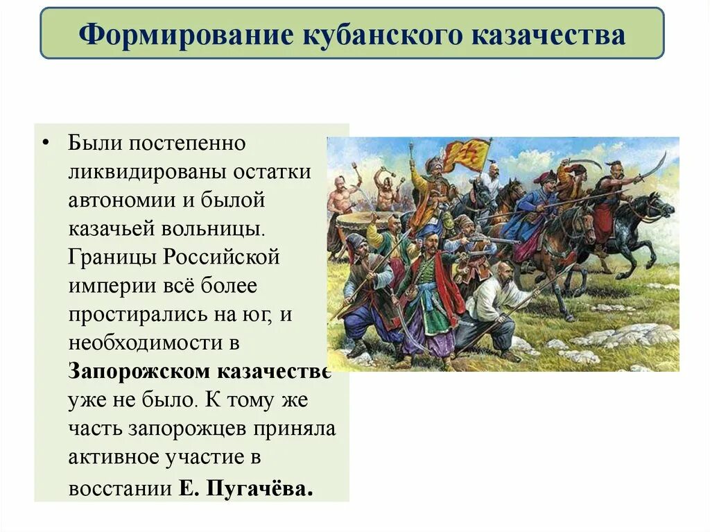 Народы россии национальная политика кратко 8 класс. Запорожские Кубанские казаки переселение. Формирование Кубанского казачества. Формирование казачества в России. Презентация на тему формирование Кубанского казачества.