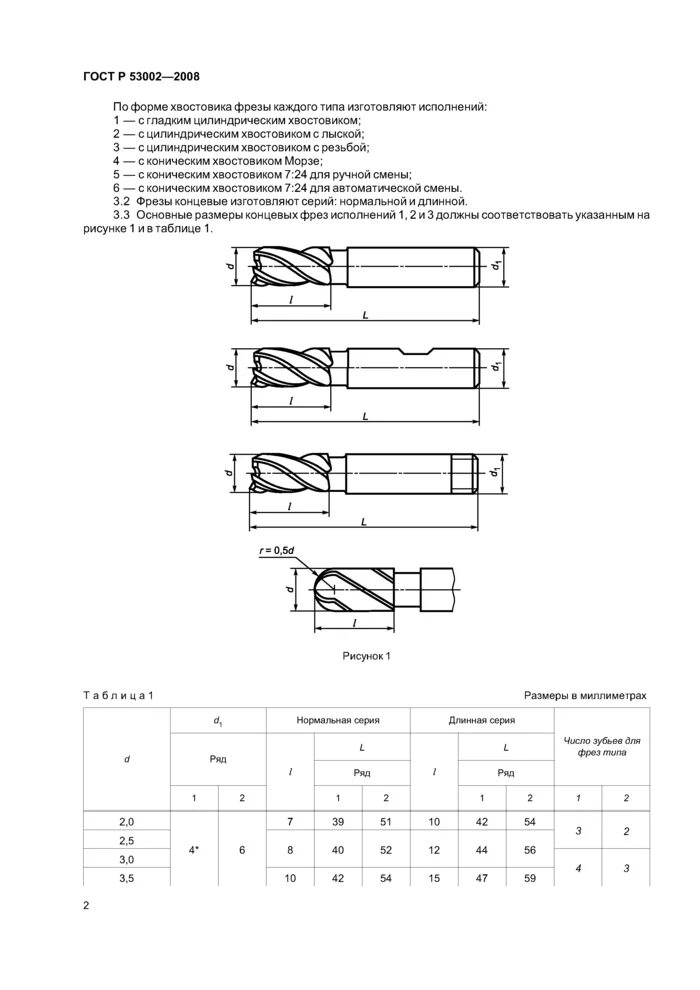 7:24 Конус хвостовик фрезы. Фреза 12-1-а-1-12-83 ГОСТ Р 53002-2008. ГОСТ 8237-57 В части фрез с цилиндрическим хвостовиком. Фреза концевая конусная ГОСТ. Фреза концевая конический хвостовик гост