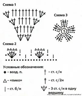 Новорожденным крючком схемы