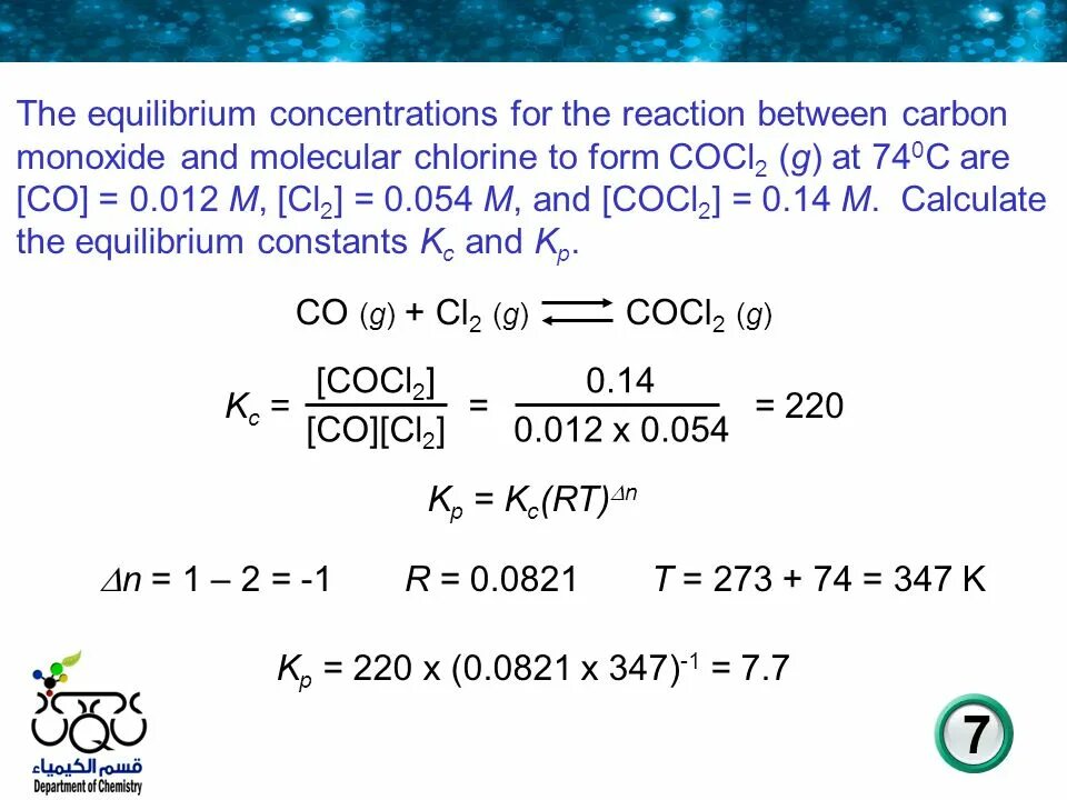 Co cl2 c