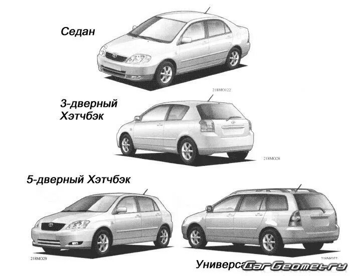 Королла 120 размер кузова. Габариты тойота королла е120. габариты тойота королла 120 кузов. тойота королла 120 кузов хэтчбек габариты. габариты тойота королла 120 кузов седан.