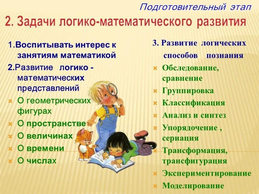 Методики развивающих занятий