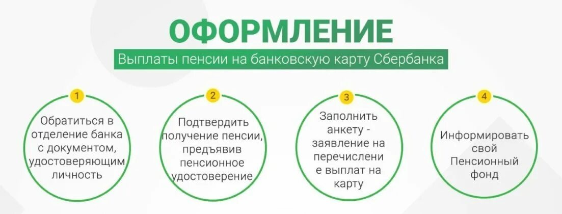 Как перевести пенсию с почты на карточку. Получение пенсии на карту. перевести пенсию на карту. карта для пенсии сбербанка. как оформить перечисление пенсии на банковскую карту.
