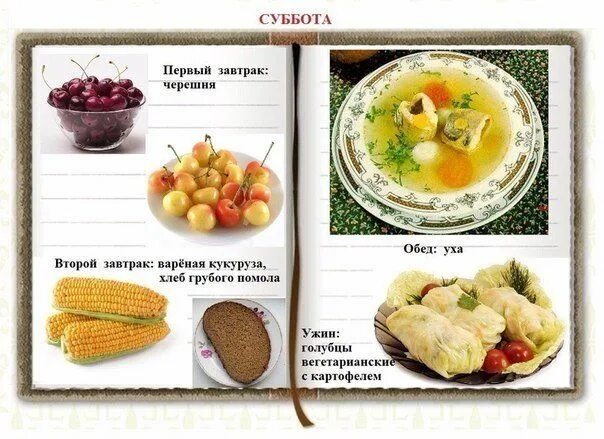 Примеры блюд на каждый день Питание правильное меню простое меню Питание, Здоровое питание, Быстрое здоровое