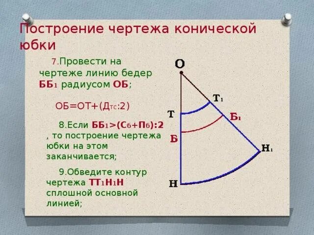 Построение чертежа двухшовной конической юбки. Построение чертежа конической юбки. Построение конической юбки. Коническая юбка чертеж.