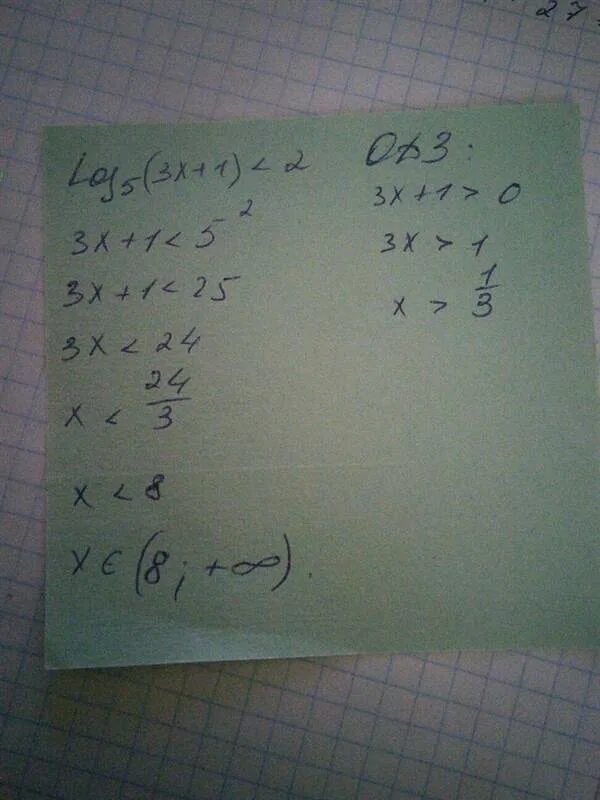 Log 1 5 5 x 2. Log5(х-3)=2. log2x&lt;12. (x^2 - 2)3 + 13 x ( 5 + 22 ) + 12. log5(3x+1)=2.