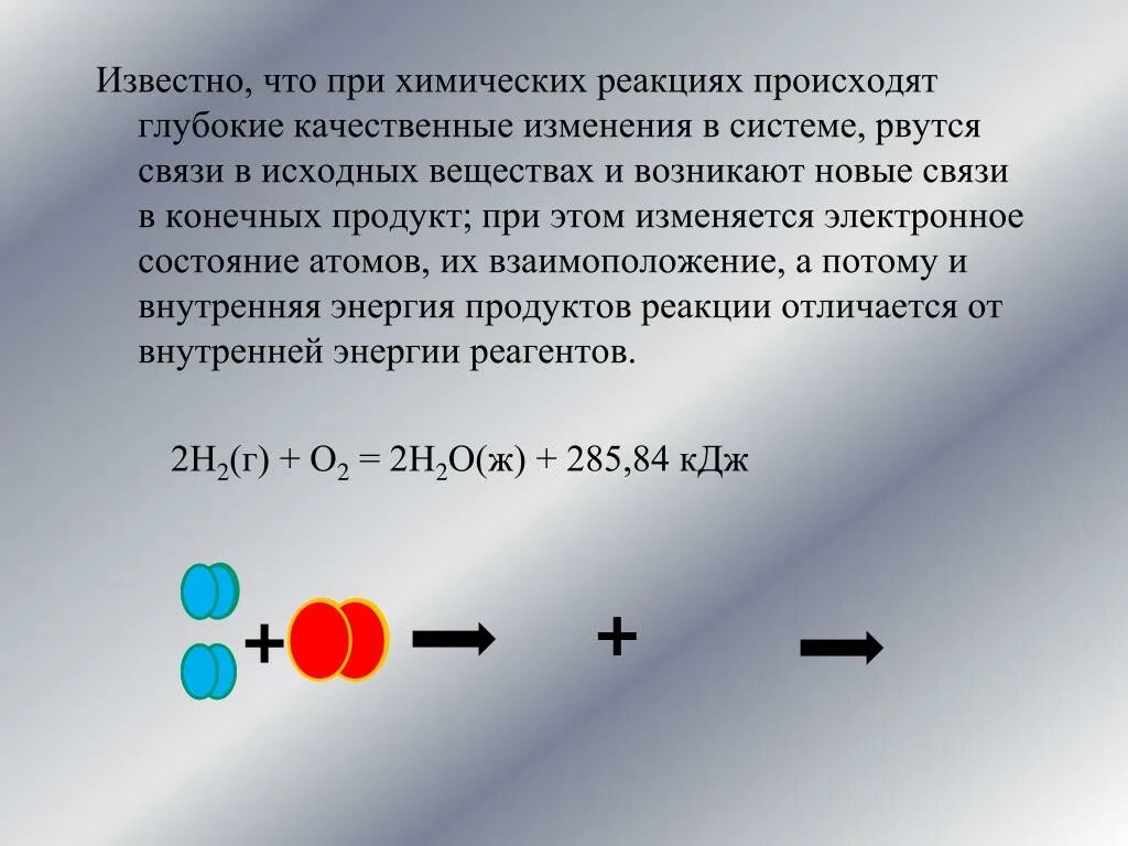 Химическая реакция происходит при. Почему протекают химические реакции. Почему протекает хим реакция. Почему происходят хим реакции. Стала известна реакция