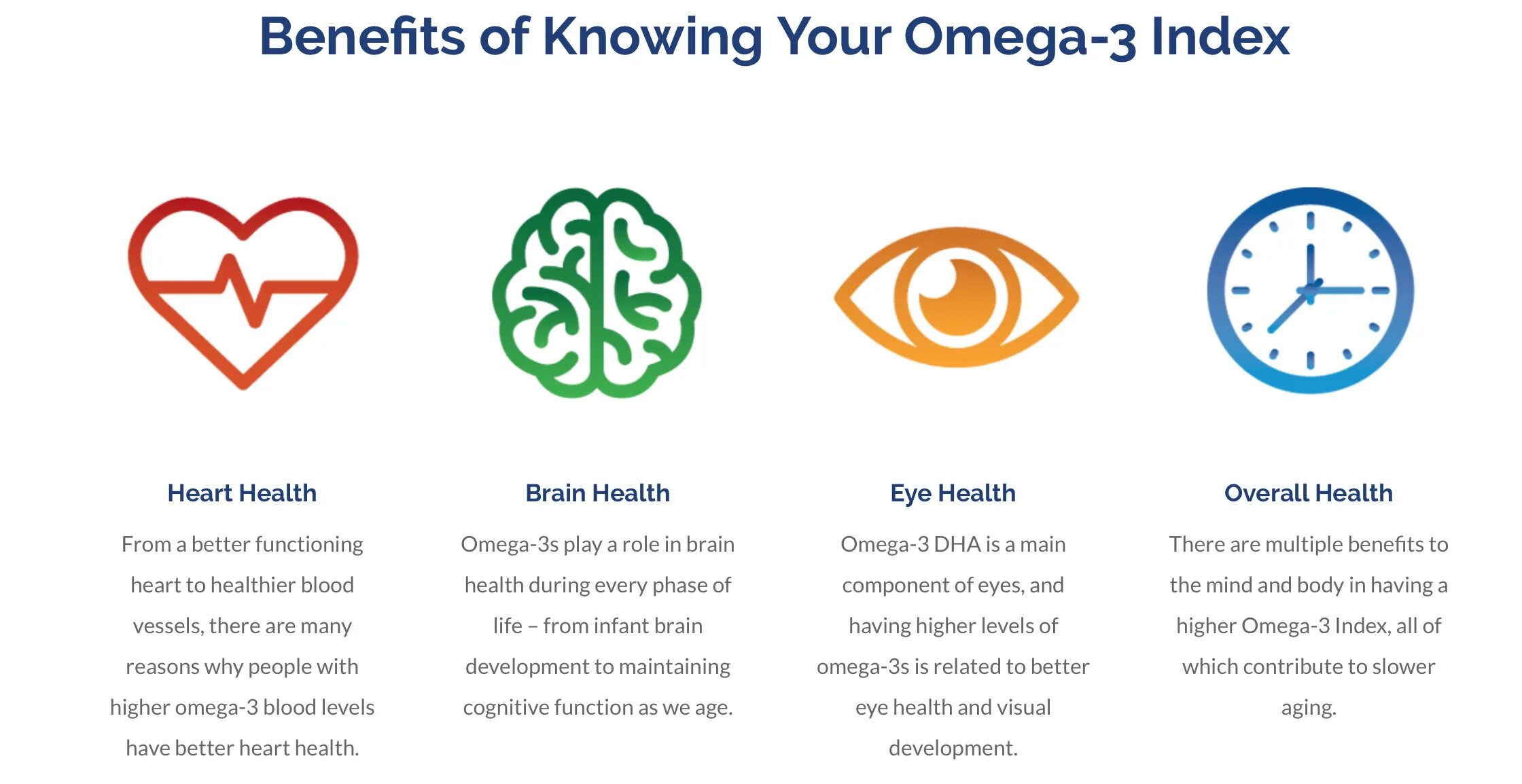 Omega 3 Index. Омега 3 индекс. Benefit of Omega 3 in Bangla. Омега-3 - индекс-маркер. 33 3 3 индекс