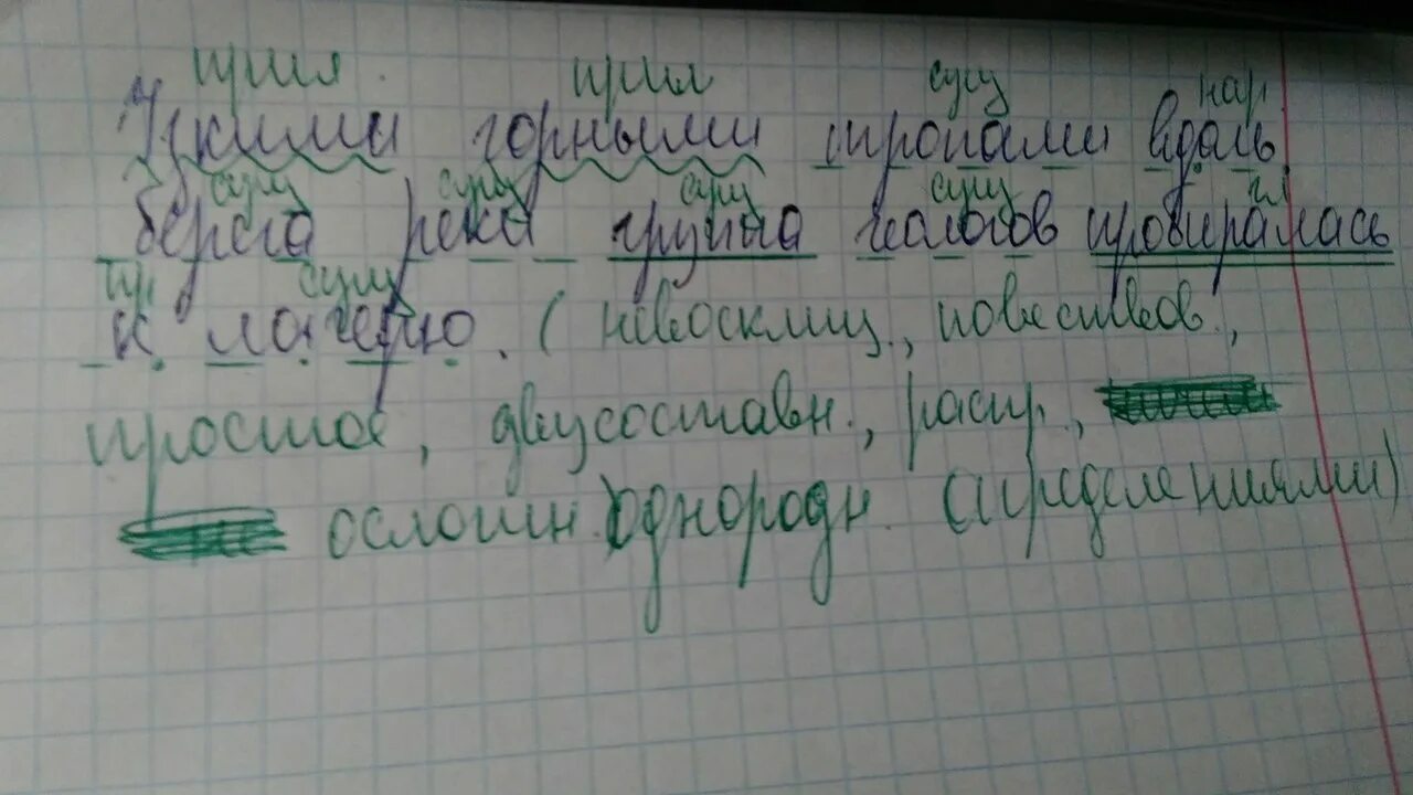 Стеклянными колокольчиками звонко квакают вдали синтаксический разбор. Синтаксический разбор предложения. Синтаксический анализ предложения. Синтаксический разбор предложения тропинка. Синтаксический разбор песчаный.