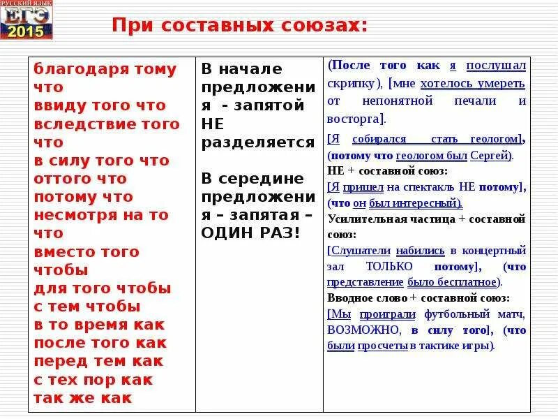 Составные союзы примеры предложений. Знаки препинания в предложениях со сложными составными союзами. составные союзы. сложные составные союзы. простые и составные союзы таблица.