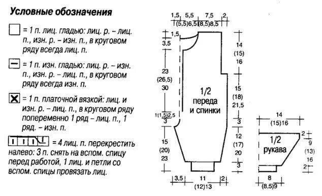 Комбинезон для новорожденного спицами 6-9 месяцев схема. Вязание комбинезона для новорожденного на спицах схемы и описание. Вязание комбинезона 6 9 месяцев. Вязание комбинезона 6 9 месяцев. Детский костюм вязание спицами описание и схема для вязания.