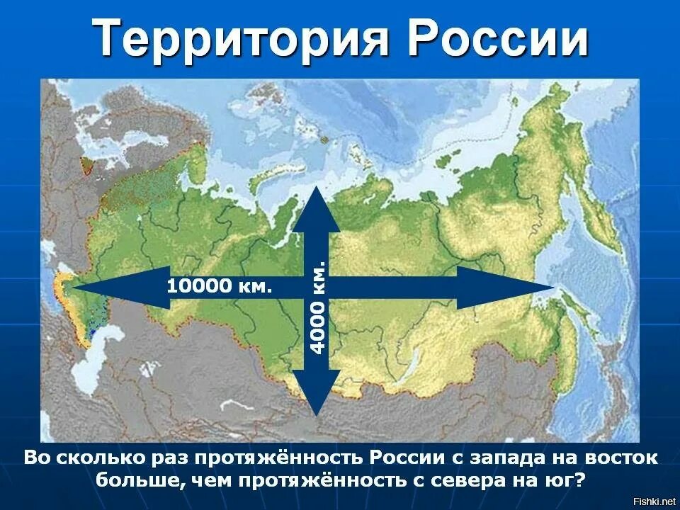 Протяжённость России с Запада на Восток в километрах. Протяженность России с Запада на Восток. Протяжоность Росси с Зппада на Восток. Протяженность России с севера на Юг.