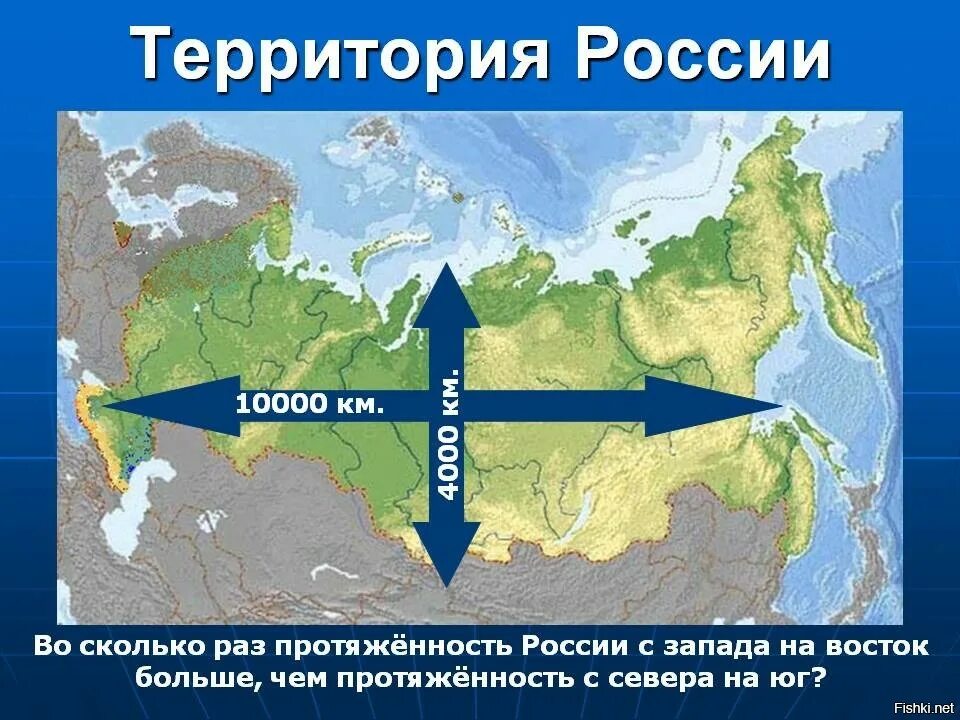 Между тремя границ. Протяжённость России с Запада на Восток в километрах. Протяженность России с Запада на Восток. Протяжоность Росси с Зппада на Восток.