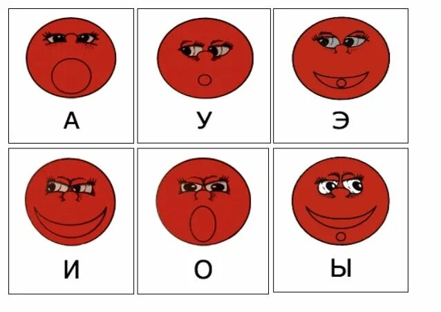 Живые звуки текст. Символы гласных звуков. Карточки символы гласных звуков. Обозначение гласных звуков для дошкольников. Артикуляция гласных звуков для дошкольников.