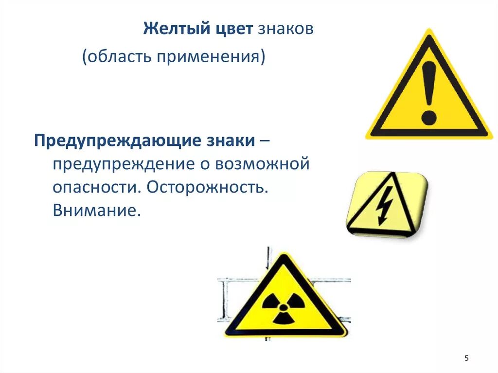 Предупреждающие знаки. Предупреждающие знаки желтые. Знаки предупреждения об опасности. Знаки предупредительные желтые.