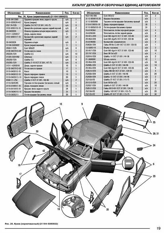 Вес газ 3110. ГАЗ 3110 кузовные детали каталог. Каталог кузовных деталей ГАЗ 31105. ГАЗ 31105 каталог деталей кузова. Кузовные детали ГАЗ 3110 схема.