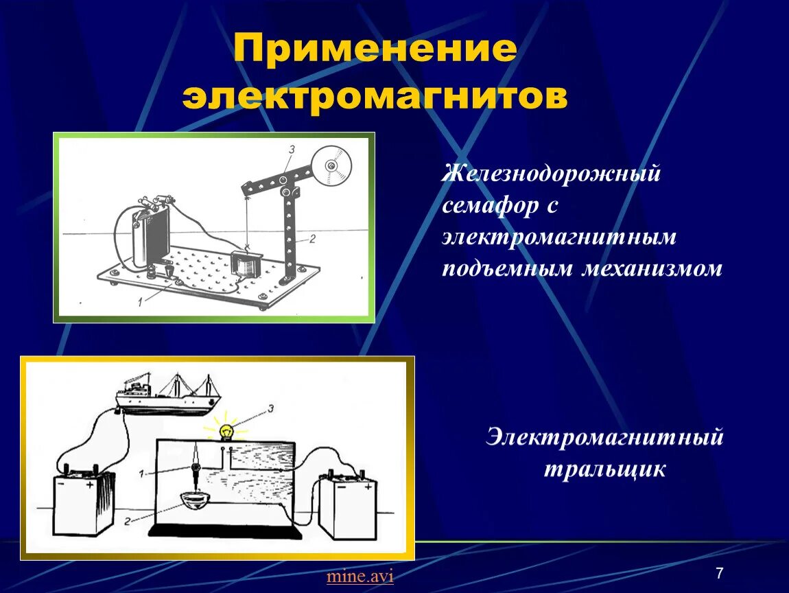 Примеры промышленного использования электромагнитов. Электромагниты в быту. Применение электромагнитов схема. Электромагнит приспособление. Устройства которые используют электромагниты.