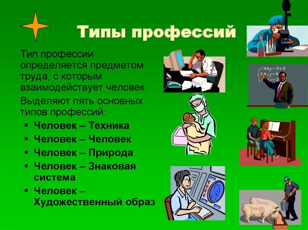 Учиться профессии. Профессии. Профессии людей. Человек-человек человек-техника человек-природа. Нужные профессии