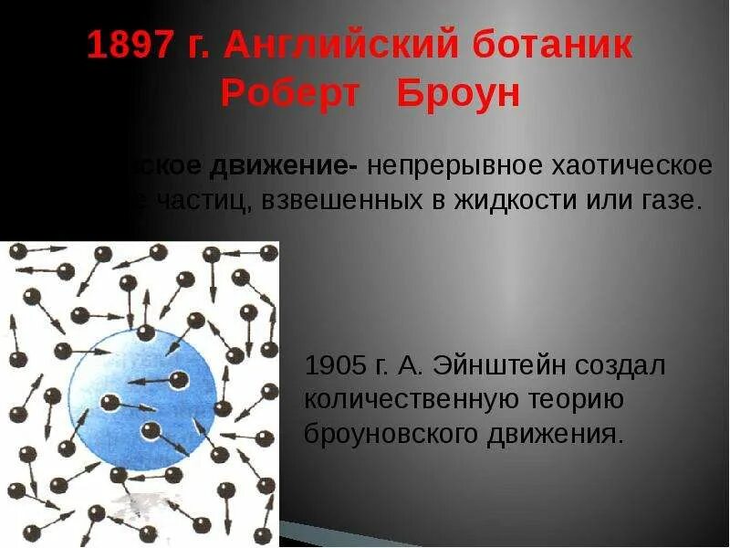 Тест основные положения мкт. Основные положения мкт броуновское движение. основы молекулярно-кинетической теории броун. хаотическое движение взвешенных в жидкости. тепловое хаотическое движение взвешенных в жидкости.