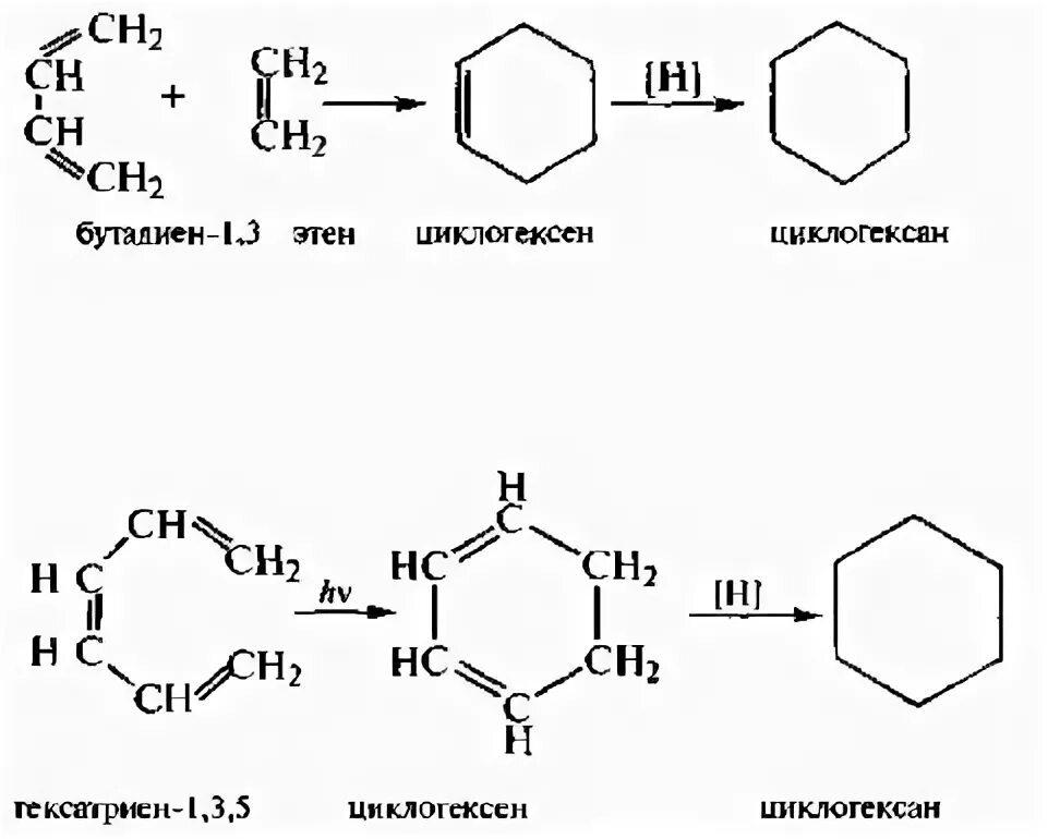 Гексан циклогексан бензол