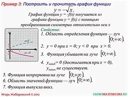 Перечислите свойства функции y x. Свойства функции y a^x и ее график. Функция y x и ее свойства. Свойства функции y=x. A X свойства функции.