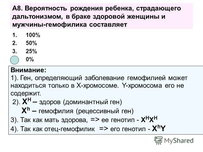 Мужчина гемофилик правша мать которого была левшой