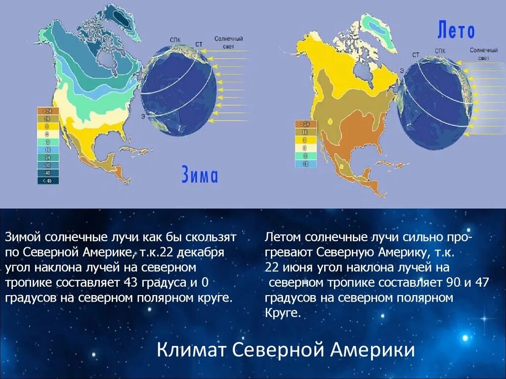 22 Декабря на Северном тропике. Северная Америка температура зимой и летом. Северная Америка температура зимой. Температура Северной Америки.