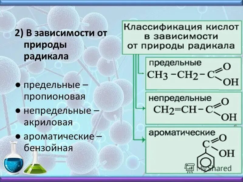 Урок по теме карбоновые кислоты