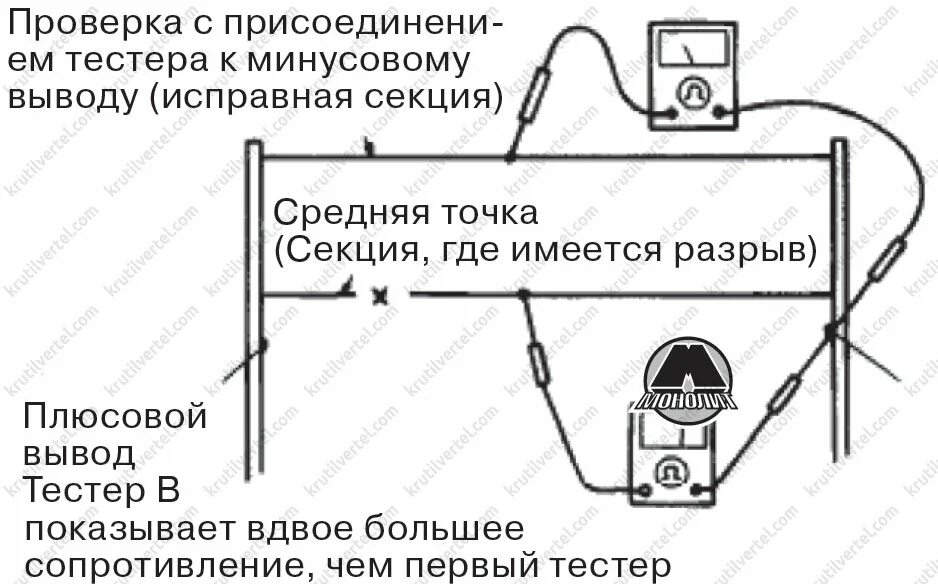 Проверка обогрева заднего стекла мультиметром. Прозвонить обогрев заднего стекла. Как проверить подогрев заднего стекла мультиметром. Как проверить нити обогрева заднего стекла тестером. Как проверить обогрев заднего стекла