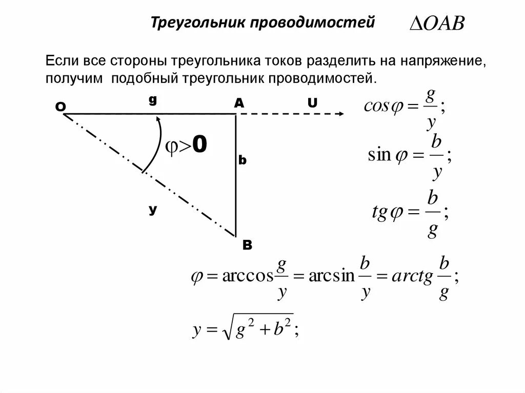 Треугольники сопротивлений, проводимостей и мощностей.. Треугольник напряжений цепи переменного тока. Треугольник мощностей катушки индуктивности. Треугольник токов проводимостей и мощностей.