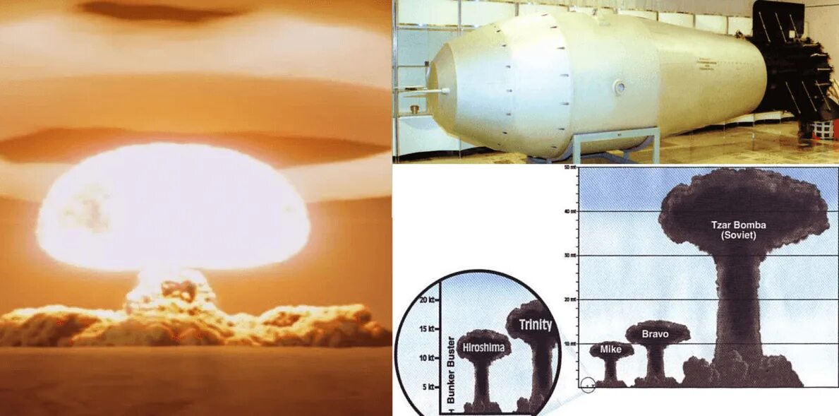 Царь бомба взрыв. Царь бомба 100 мегатонн. Водородная бомба царь бомба СССР. Царь бомба новая земля 1961. Царь-бомба ан602 58 мегатонн СССР.