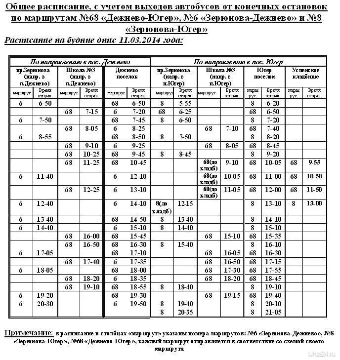 Расписание автобусов воркута 2024. Расписание 68 автобуса Ухта. Расписание автобуса 68 до Успенского кладбища Ухта. Маршрут 68 автобуса Ухта. Расписание автобусов 68 Ухта Успенское кладбище.