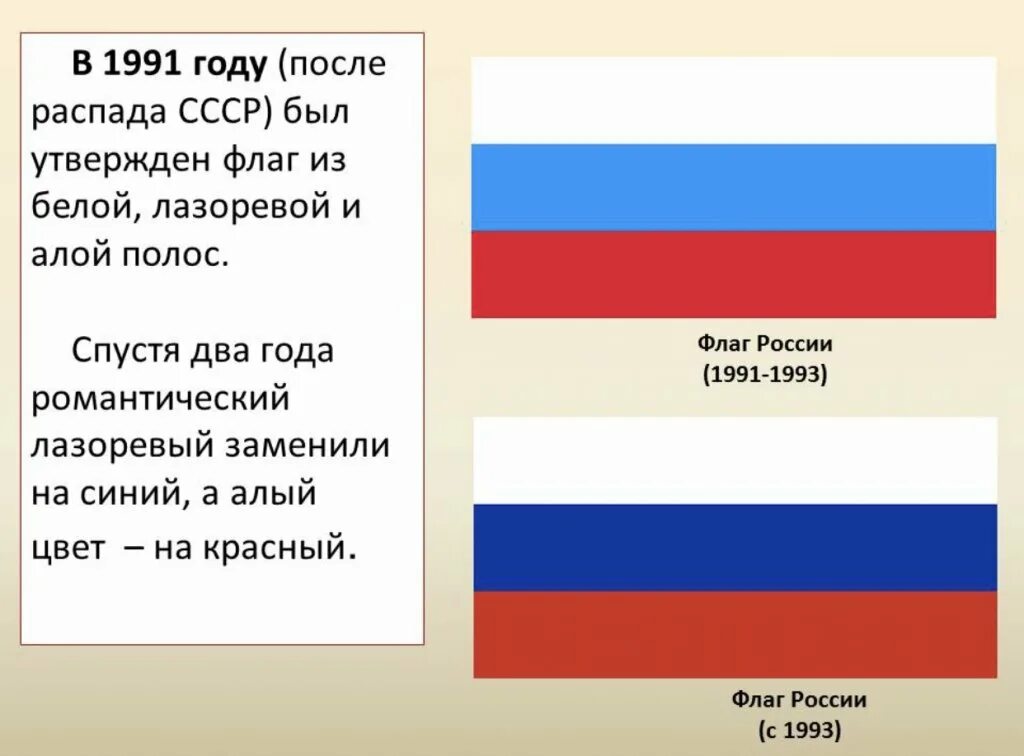 100 лет флагу. Бело-лазорево-красный флаг. Бело лазорево алый флаг России. Бело-лазорево-красный флаг России. Бело лазорево алый флаг 1991.