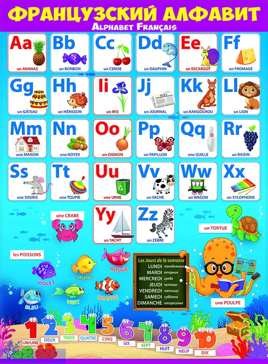 Французский алфавит. Французский алфавит с произношением. Обучающие плакаты. Плакат французский алфавит. Плакат французский