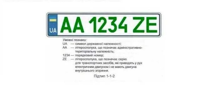 Гос номера зеленого цвета. Номера на электромобиль. Зеленые номера на машинах. Что значит зеленые номера на машине. Зеленые номерные знаки.