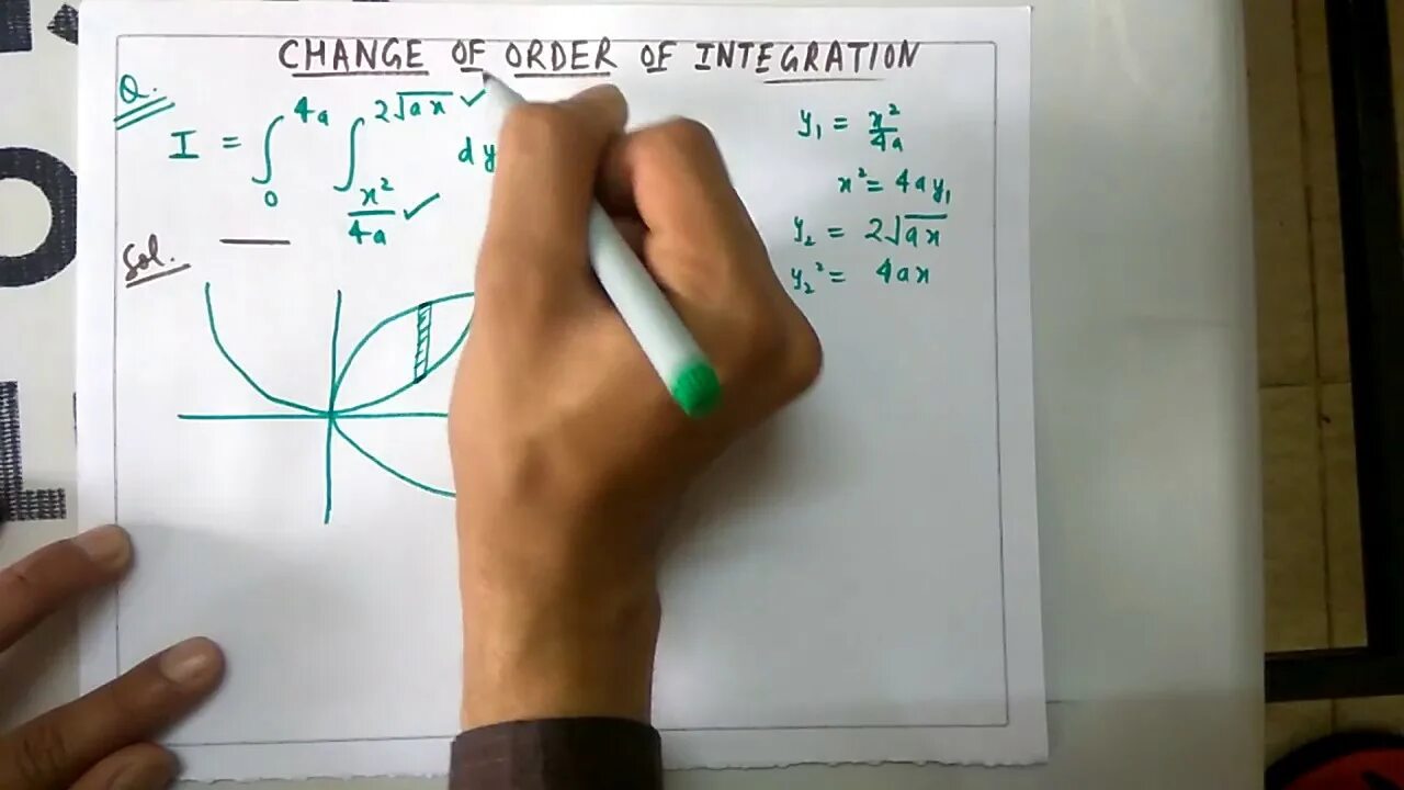 Reversing the order of integration. Change order картинка. Double integral. Princeton Companion to Mathematics II.