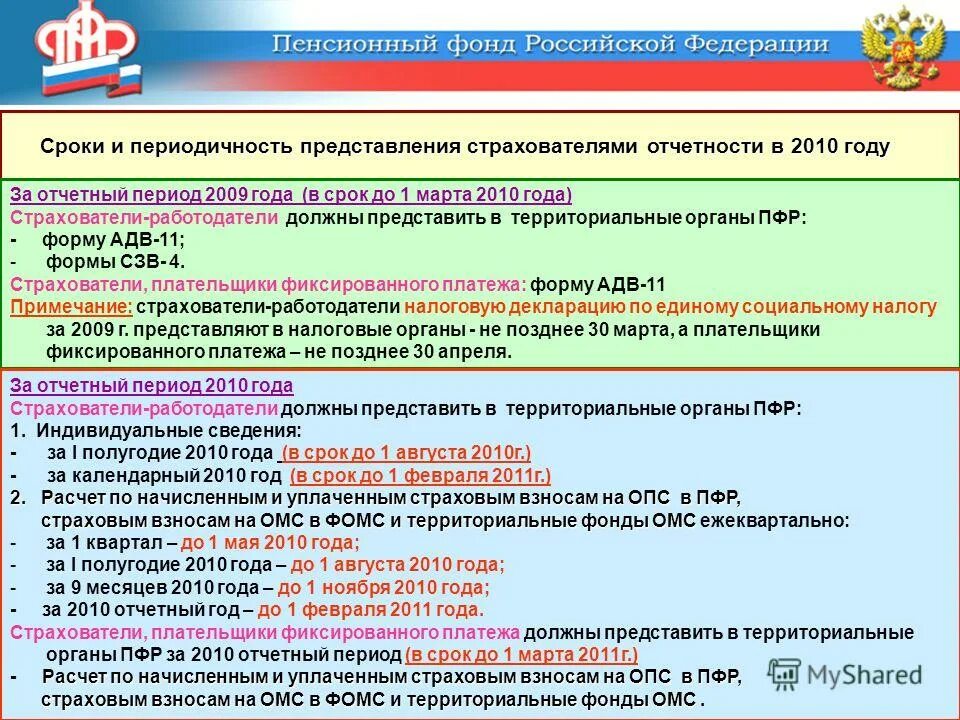 Основа закона 212 фз. Периодичность предоставления индивидуальных сведений в ПФР. Сфера закупки пенсионного фонда РФ. Кто относится к страхователям в соответствии с законом 212-ФЗ. Код периодичности предоставления 01.