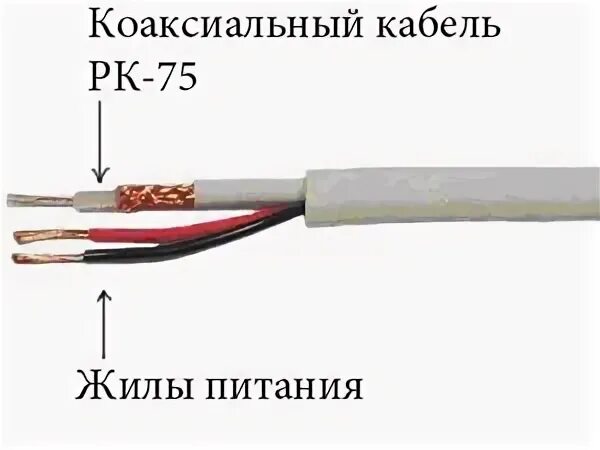 Кабель квк подключение