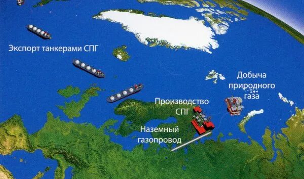 Карта спг 2. СПГ 2 на карте. Арктик СПГ на карте. АСПГ-2 на карте. Арктик СПГ 2 где находится на карте.